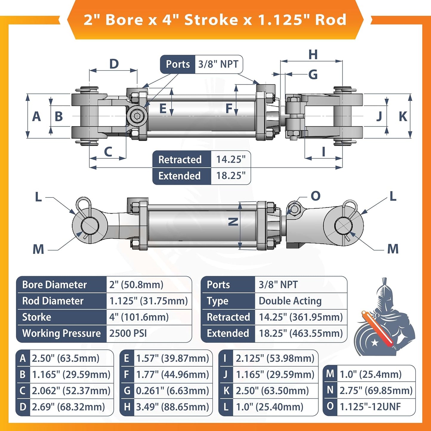 2x4 Hydraulic Cylinder - 2 Bore 4 Stroke Double Acting Tie Rod Hydraulic Cylinder 2500 PSI